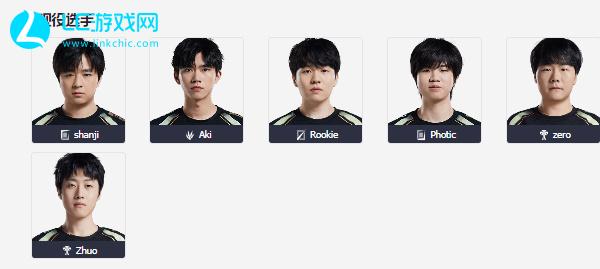 如何稳定球 如何稳定球