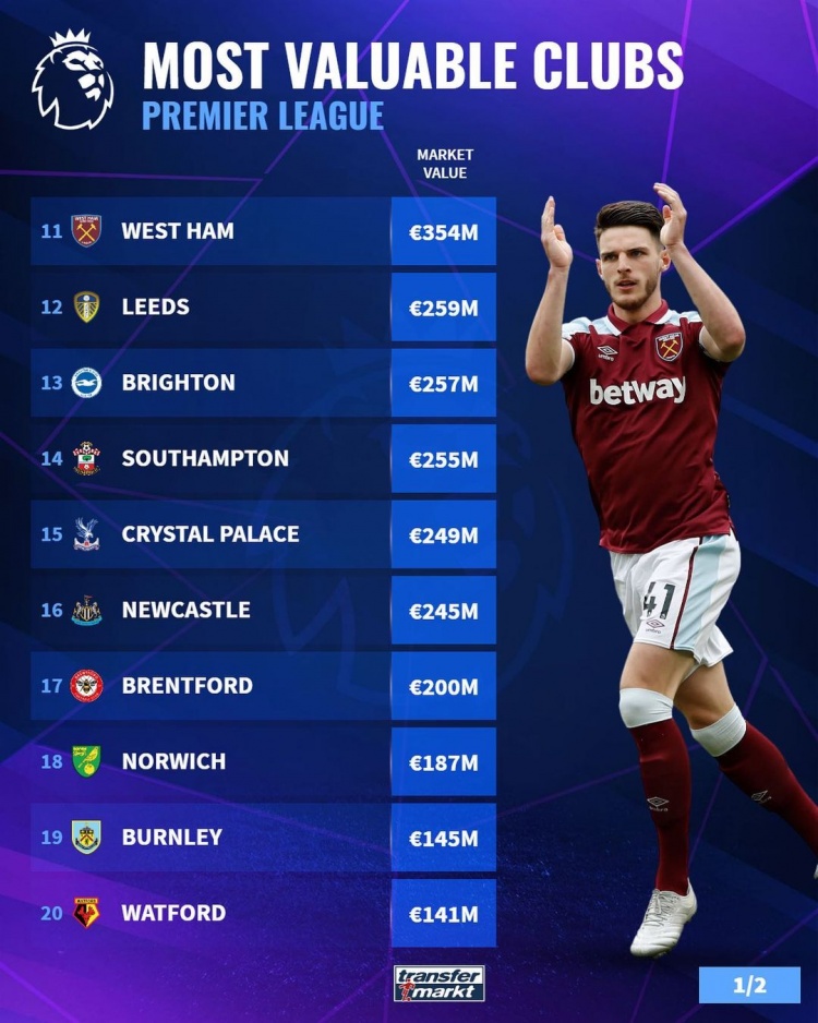 扫向点球点 扫向点球点