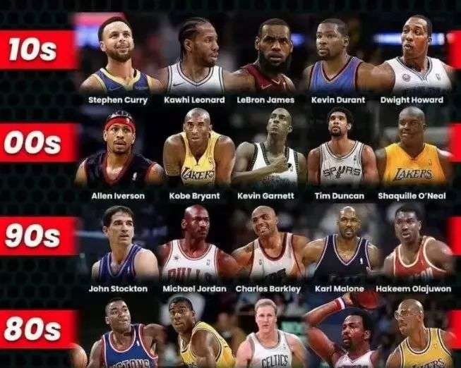 关注点集中 关注点集中