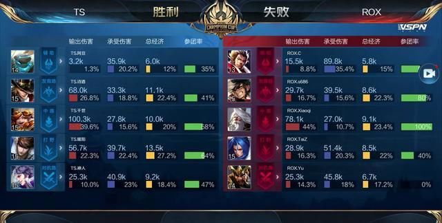 逆时针 逆时针